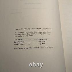 1974 Technical Analysis Stock Market James Dines 3rd Printing- SIGNED